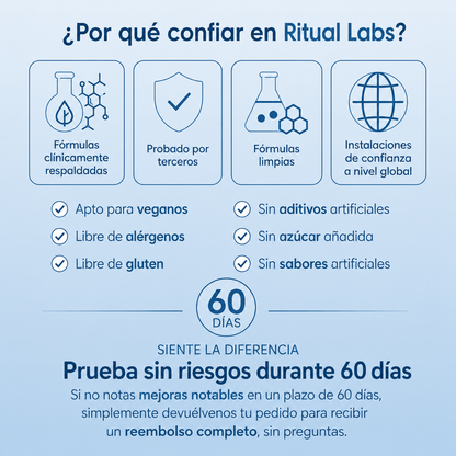 Happy Liver – Soporte y Recuperación Hepática por Ritual Labs™